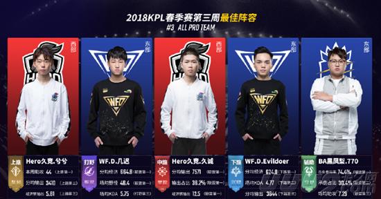 助理教练做 助理教练做