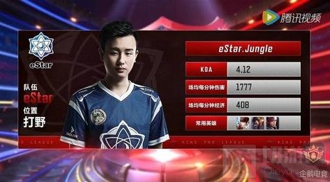 全联盟巡回 全联盟巡回